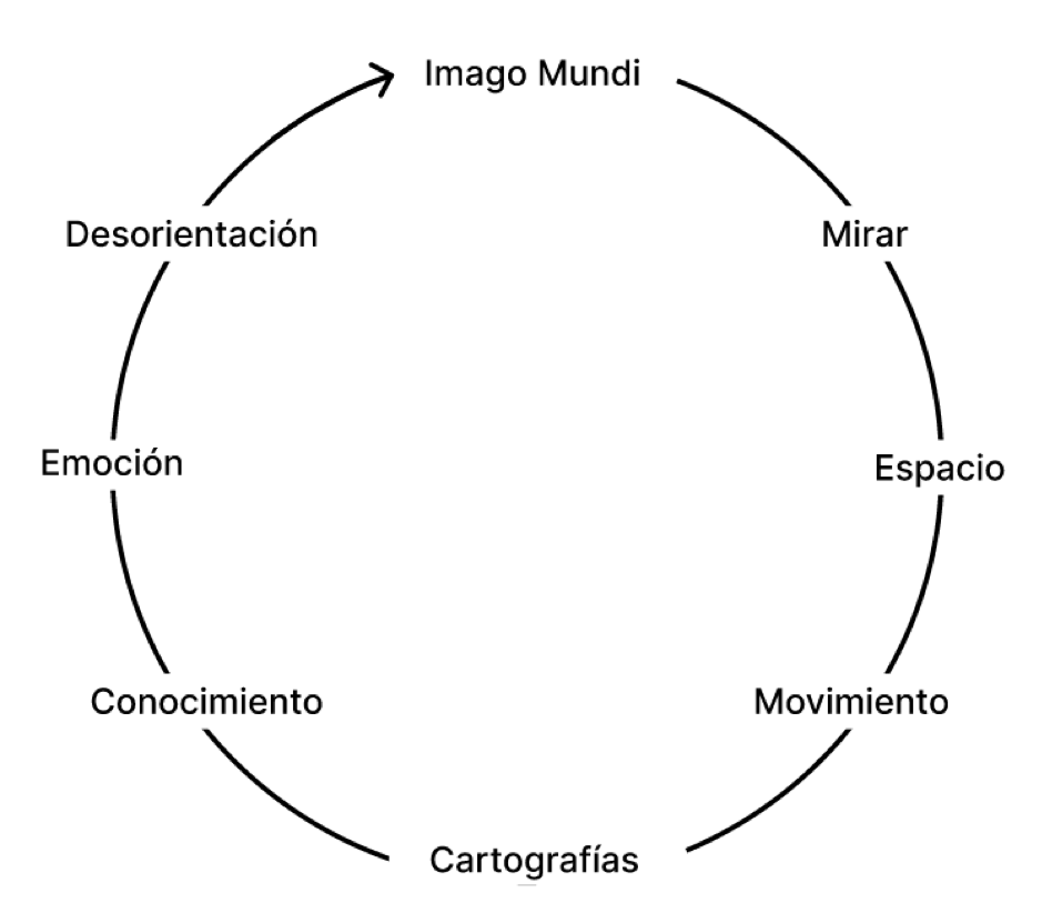 Imagen_Mundi_Rohit_Gupta.png