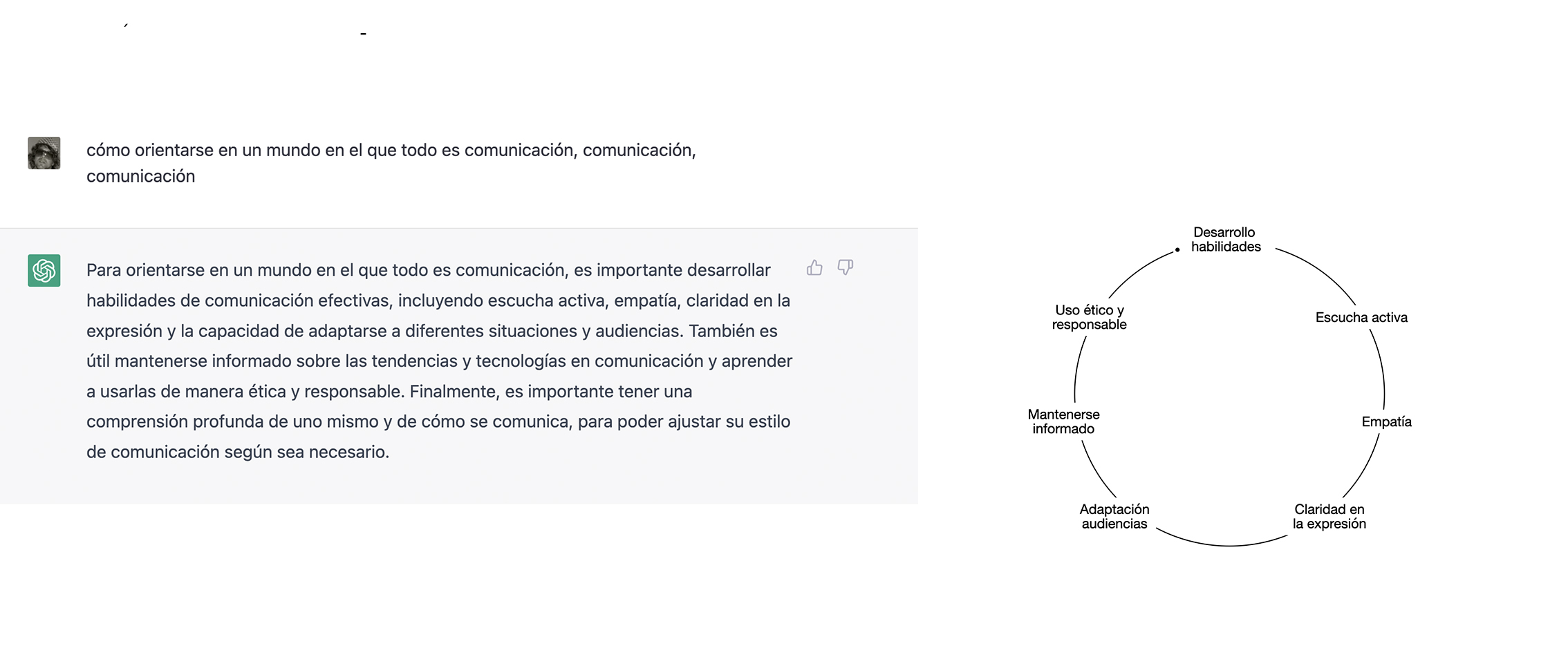 SECUENCIA DE ORIENTACIÓN EN UN MUNDO EN EL QUE TODO ES COMUNICACIÓN COMUNICACIÓN SEGÚN CHAT GPT.jpg