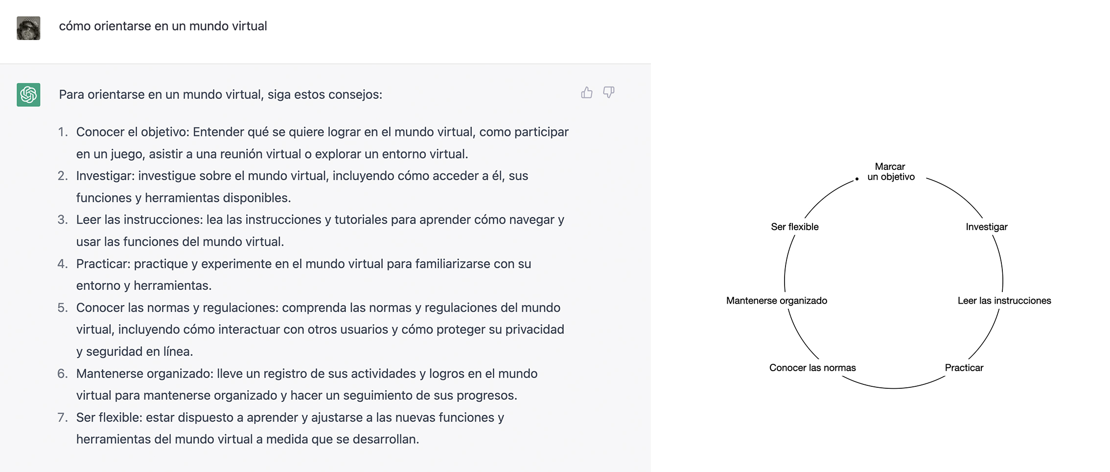 SECUENCIA DE ORIENTACIÓN EN UN MUNDO VIRTUAL CHAT GPT.jpg
