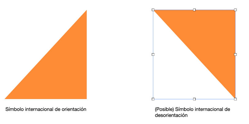 Símbolo internacional de desorientación 1.png