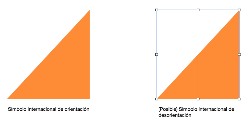 Símbolo internacional de desorientación 2.png
