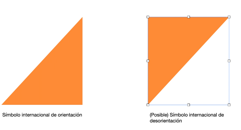 Símbolo internacional de desorientación 3.png