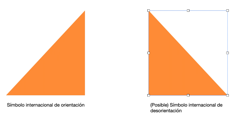 Símbolo internacional de desorientación 4.png